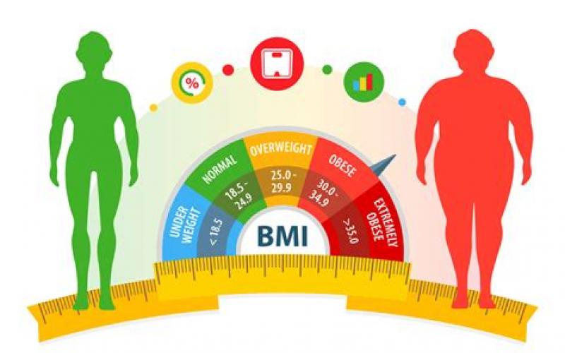 A high BMI is not necessarily associated with a higher risk of death, study finds